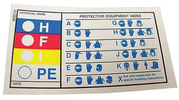 HMIG Label, 3-1 /2 in. W x 2 in. H, PK25